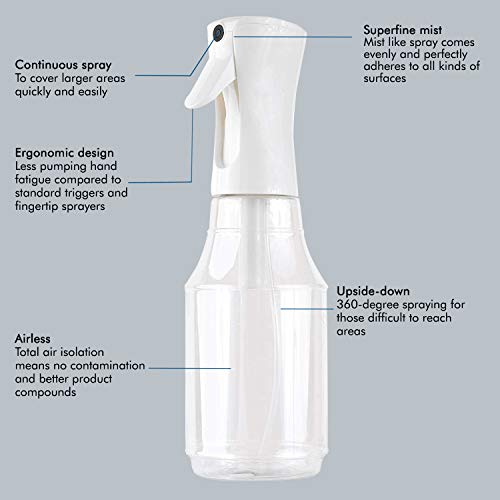 Flairosol Hair Spray Bottle